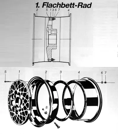 Flachbett RS 3 piece wheel assembly step by step